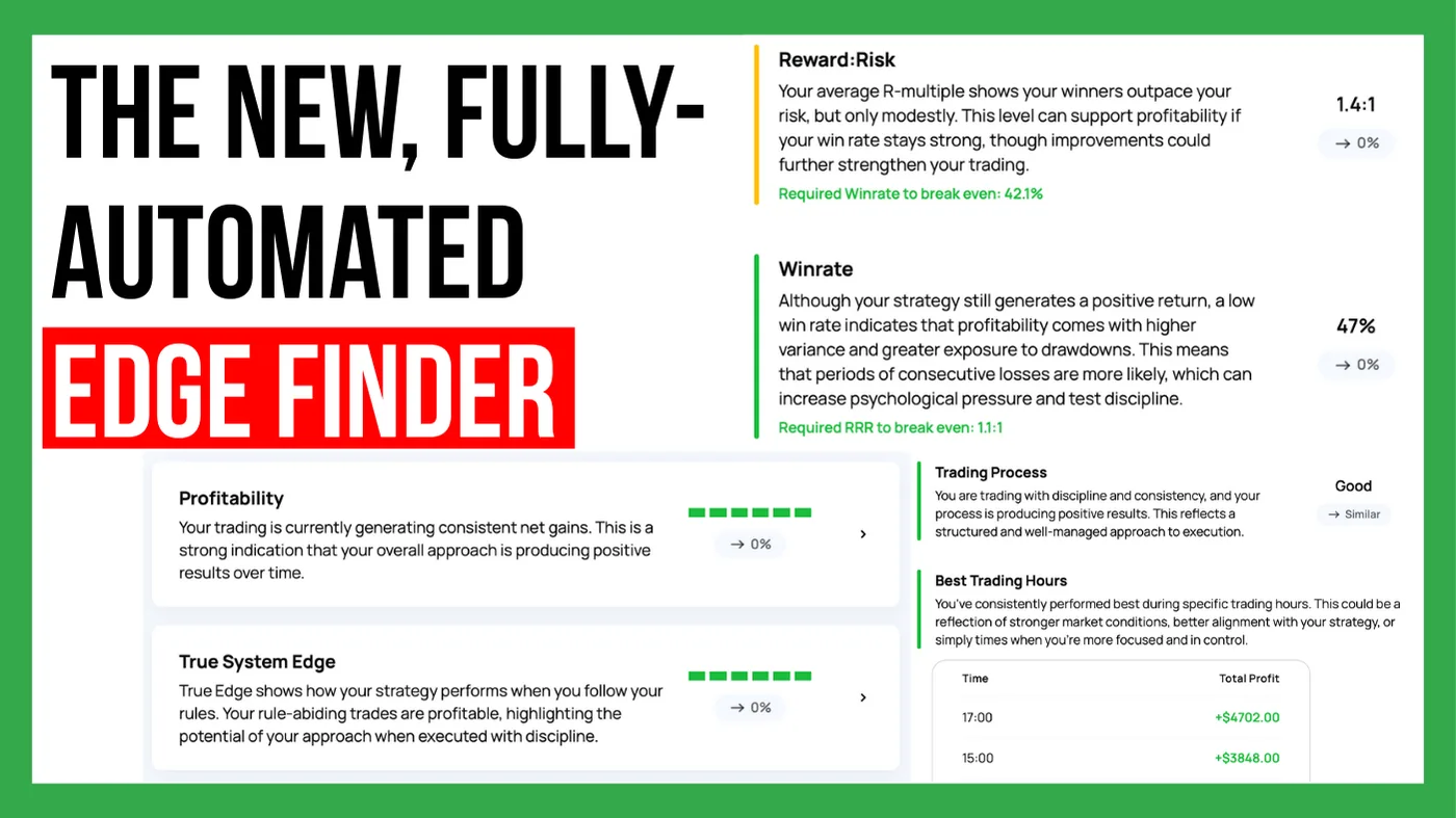 Edgewonk Edge Finder interface ranking statistical edge factors across trade history